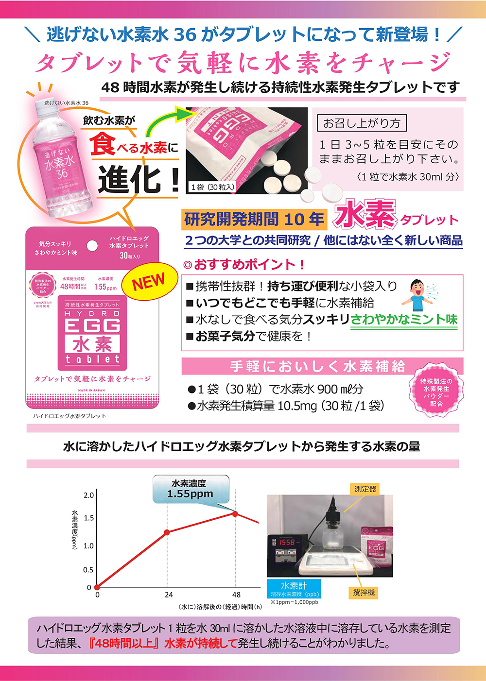 タブレットで気軽に水素をチャージ